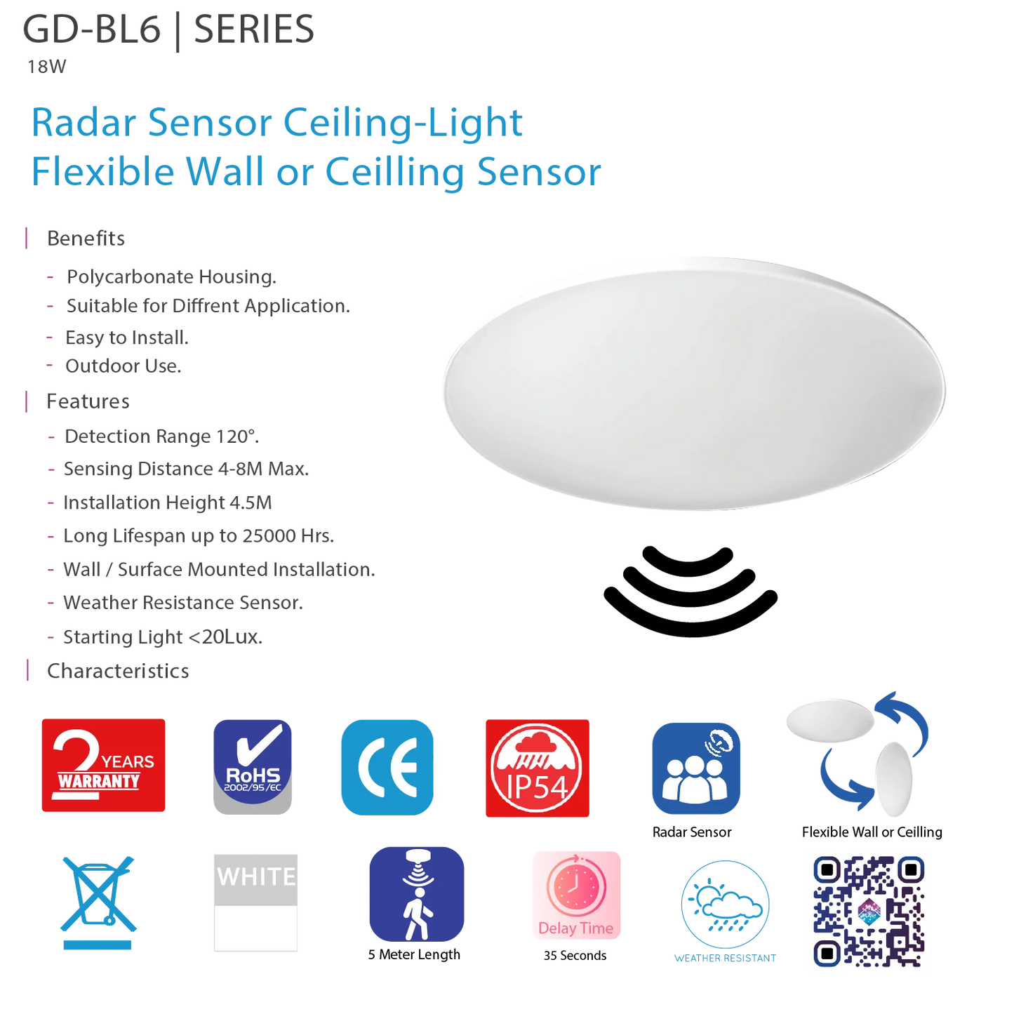 Radar Sensor Ceiling Light 18W – Motion Detection, Weatherproof (GD-BL6)