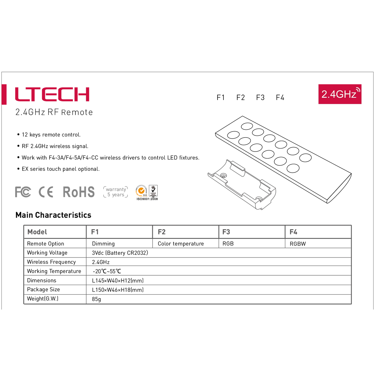 LED RGB Wireless Remote Control (F3)