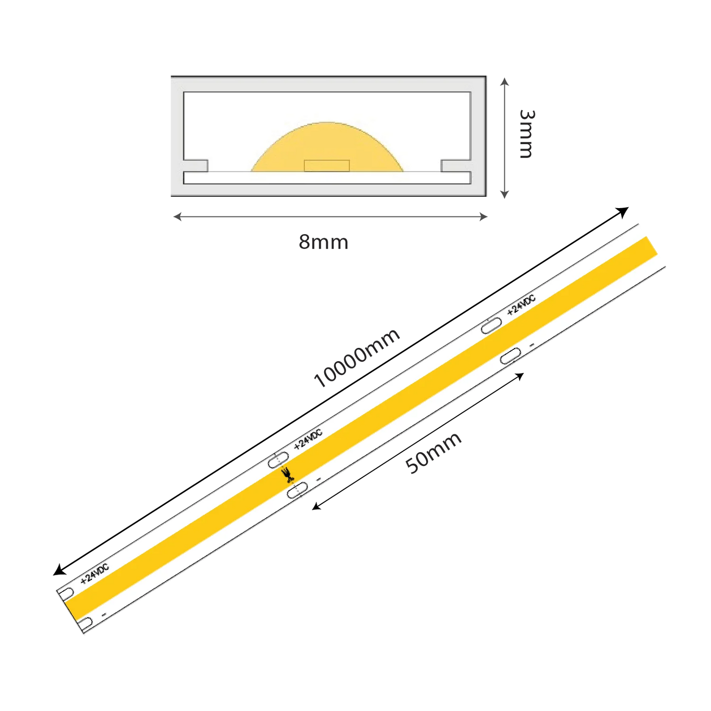 Ultralight LED Strip Light 5M 24V - Flexible & Easy Installation (FPC-COB-512L)