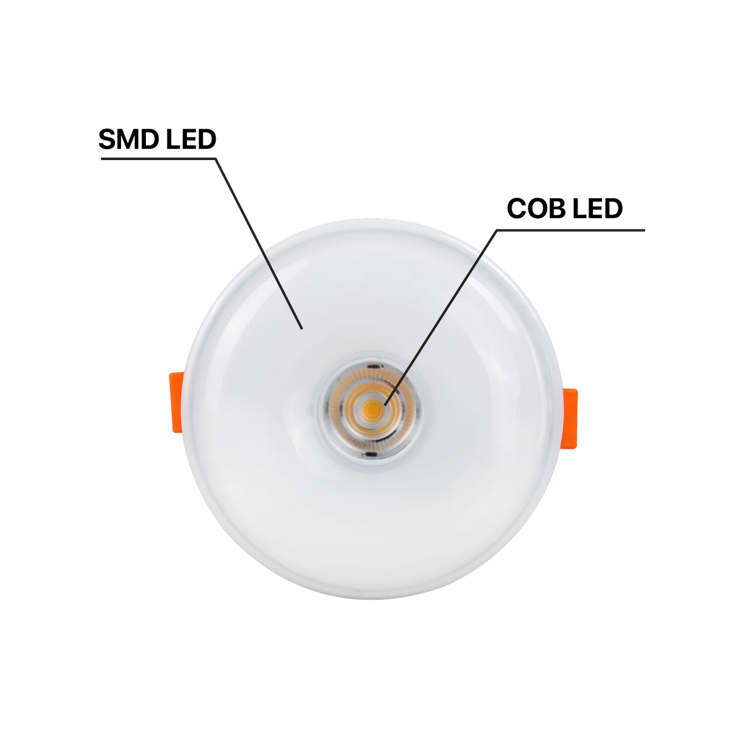 LED Downlight (RML-62G) – 9W, 15W, 24W Multi-Mode SMD + COB Lighting