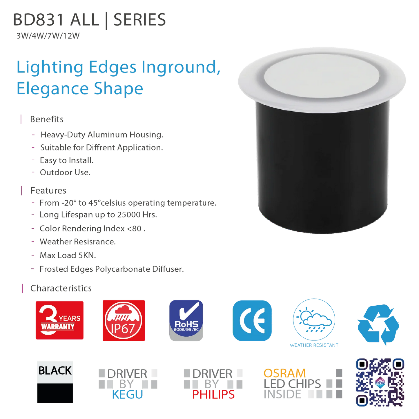 LED Edge Inground Light – IP67 Outdoor Spot with OSRAM & PHILIPS (BD831)