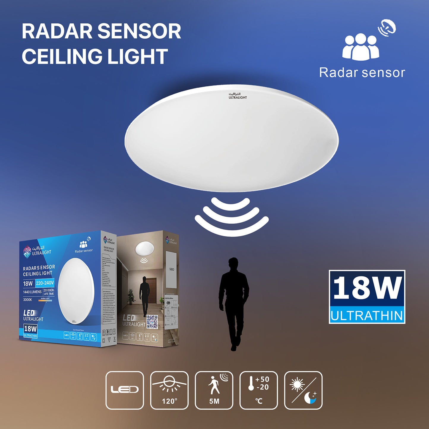 Radar Sensor Ceiling Light 18W – Motion Detection, Weatherproof (GD-BL6)