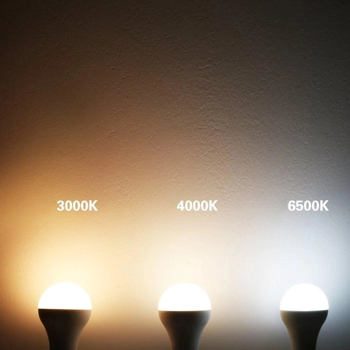 Ultra Light LED Light Bulb – High Lumen & High Power 22W E27 Base (YTA95X1)