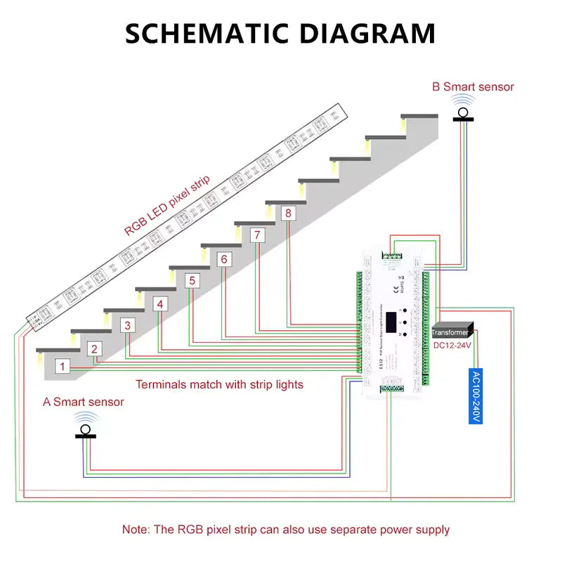 PIR Sensor Stair Light Controller – 32-Step Intelligent Motion Sensor (ES32)