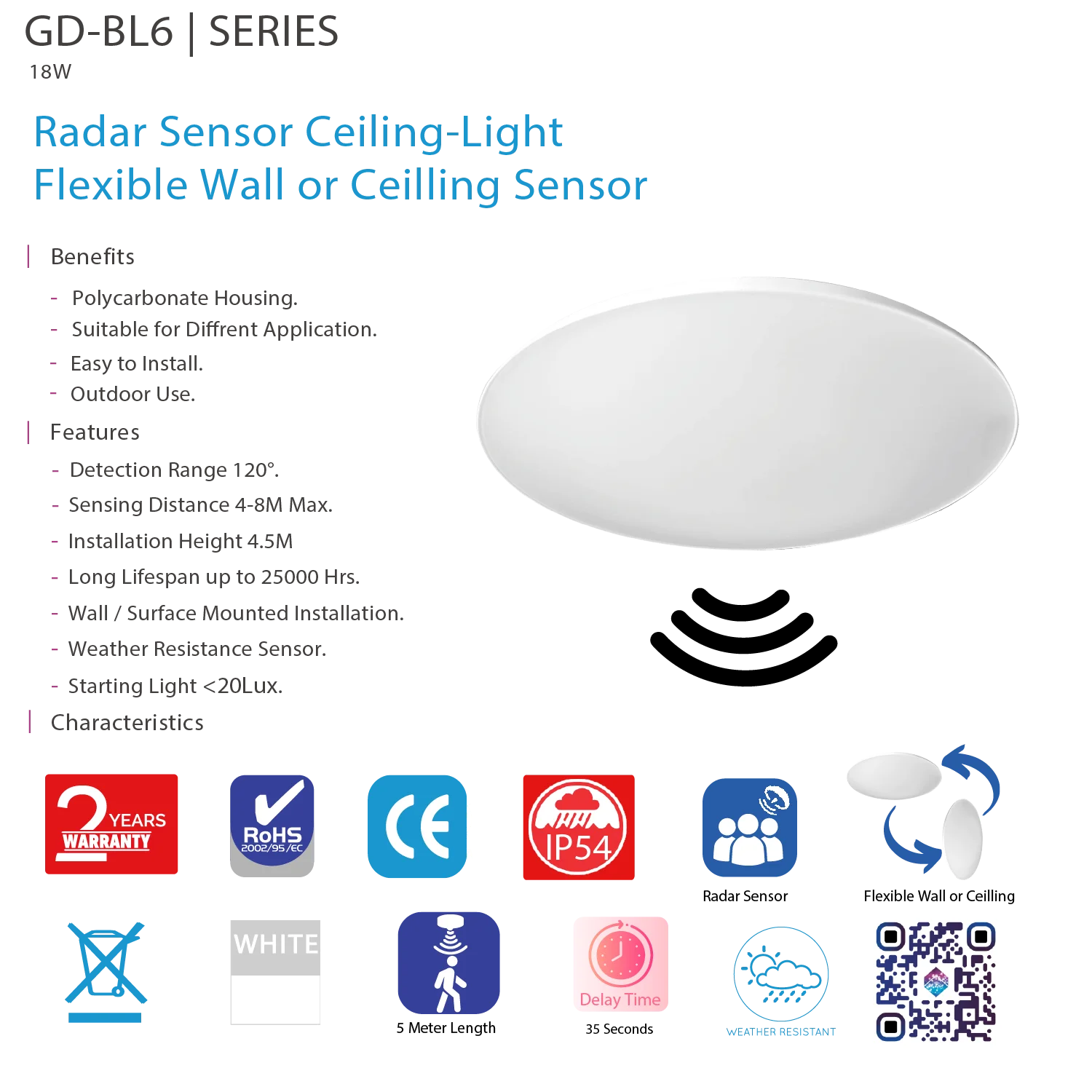 Radar Sensor Ceiling Light 18W – Motion Detection, Weatherproof (GD-BL6)