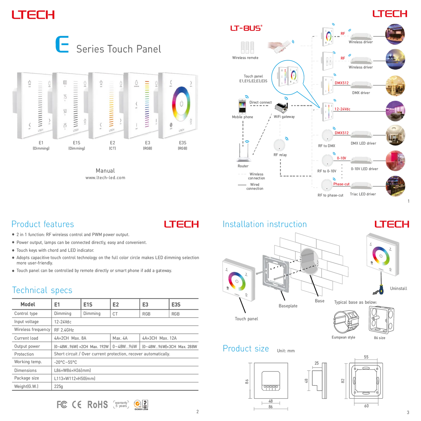 RGB Smart Dimmable Touch Panel (EX3)