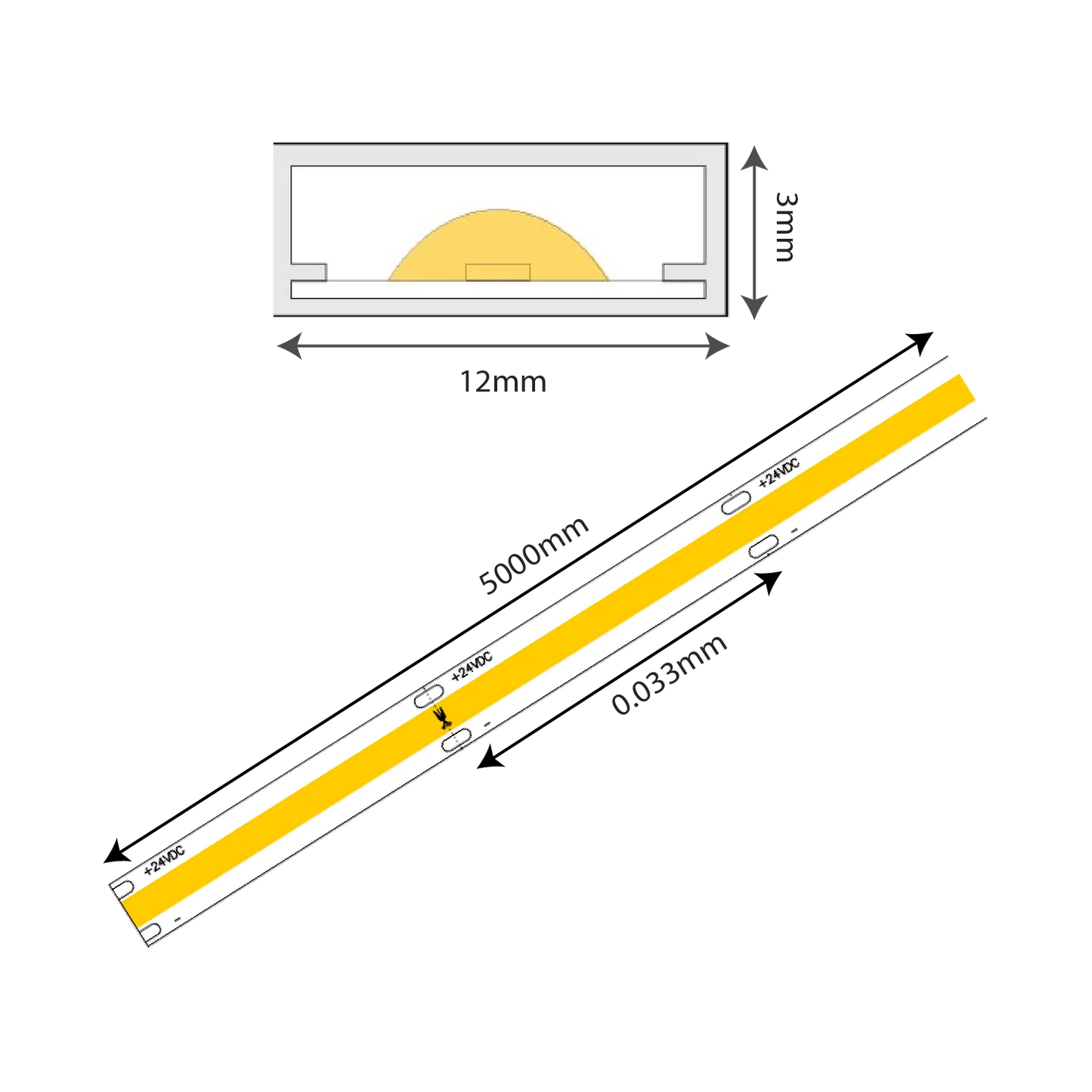 Ultra Light Double Line COB LED Strip Light 24W/m – 5M, High CRI >95 (COB-960p)