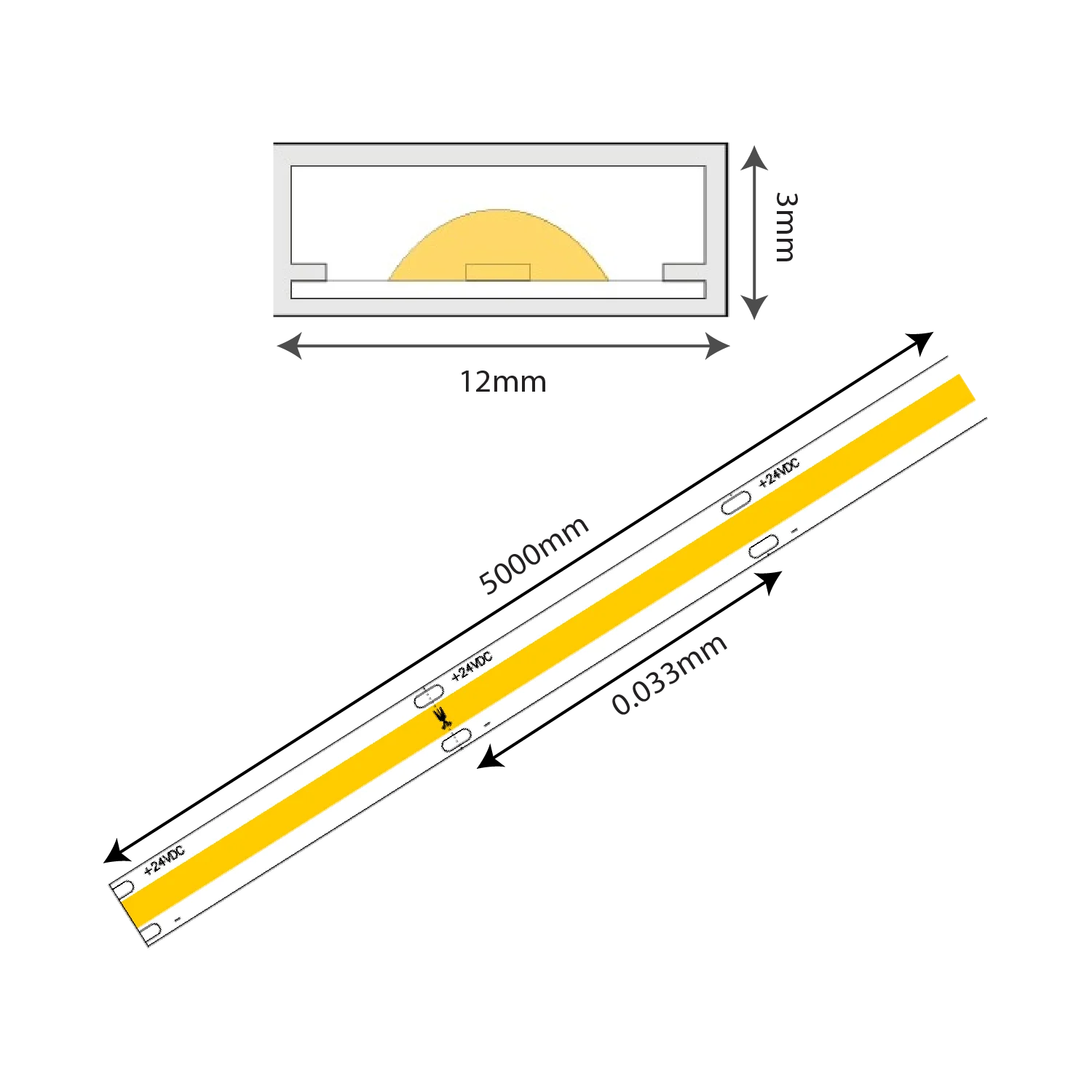 Ultra Light Double Line COB LED Strip Light 24W/m – 5M, High CRI >95 (COB-960p)