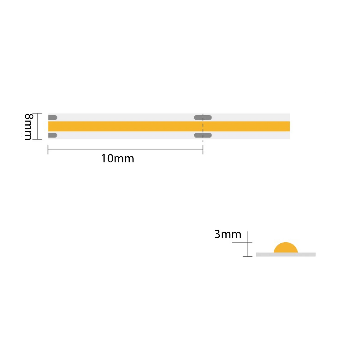 Ultra Light COB LED Strip Light - High CRI - Smooth Light - Flexible Design (COB-400P)