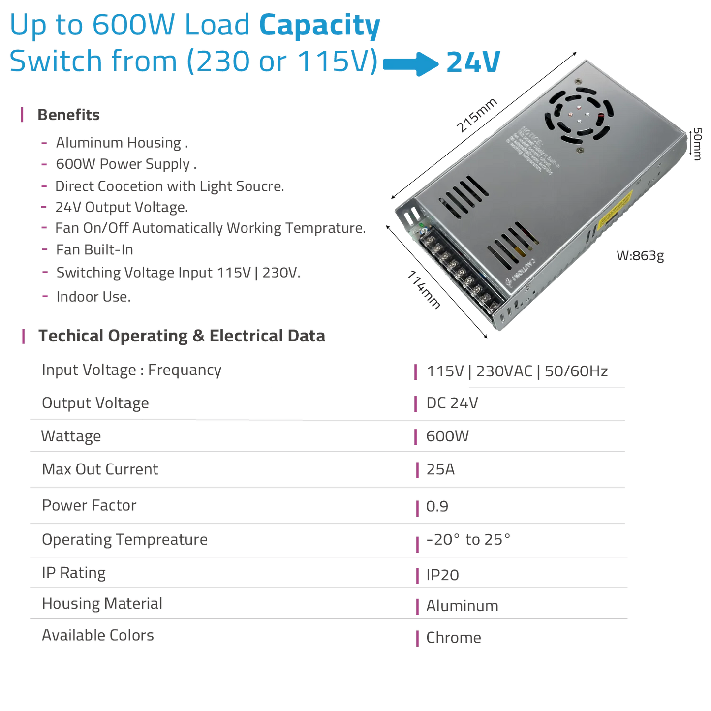 Ultra Light 600W 24V Power Supply (P600W24V)