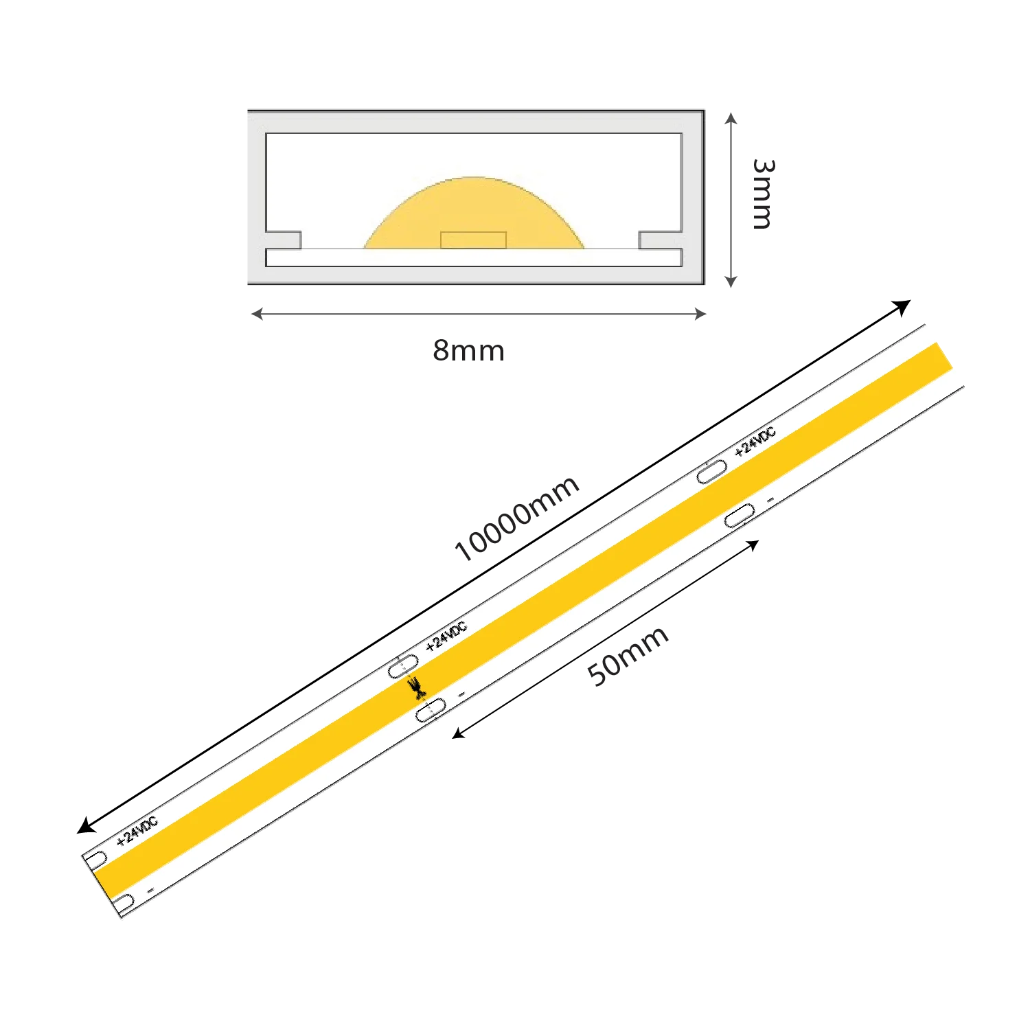 Ultralight LED Strip Light 5M 24V - Flexible & Easy Installation (FPC-COB-512L)