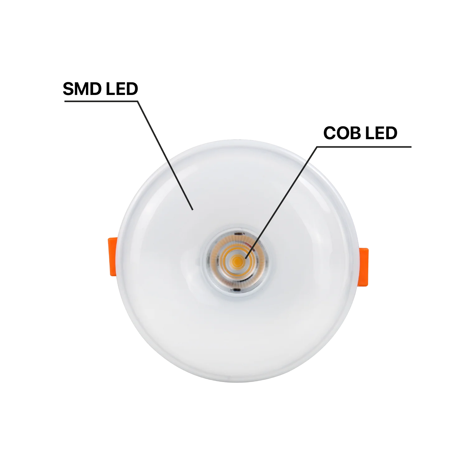 LED Downlight (RML-62G) – 9W, 15W, 24W Multi-Mode SMD + COB Lighting