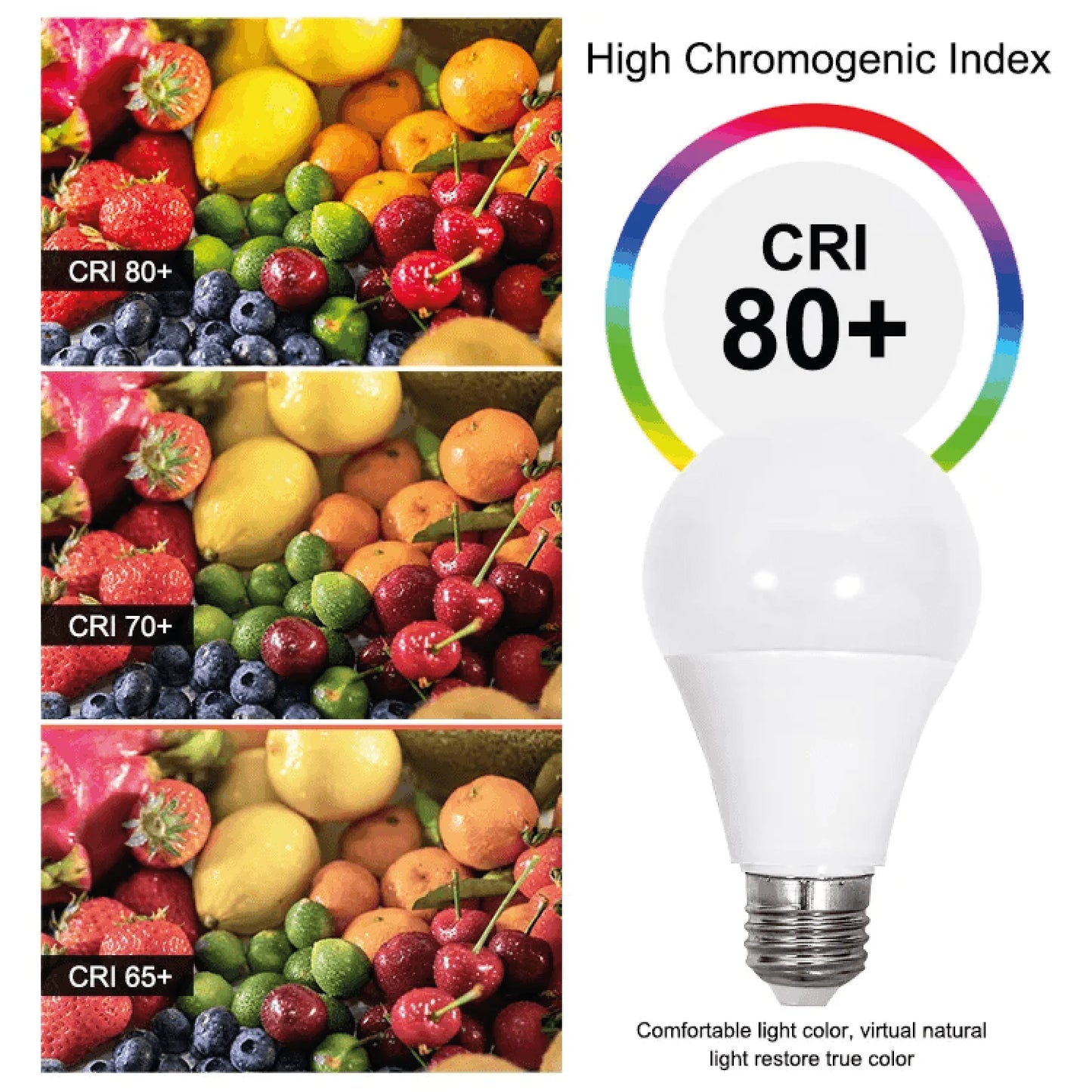 Ultralight LED Light Dimmable Bulb E27 13.6W (UTL-NA1521ST-DIM)