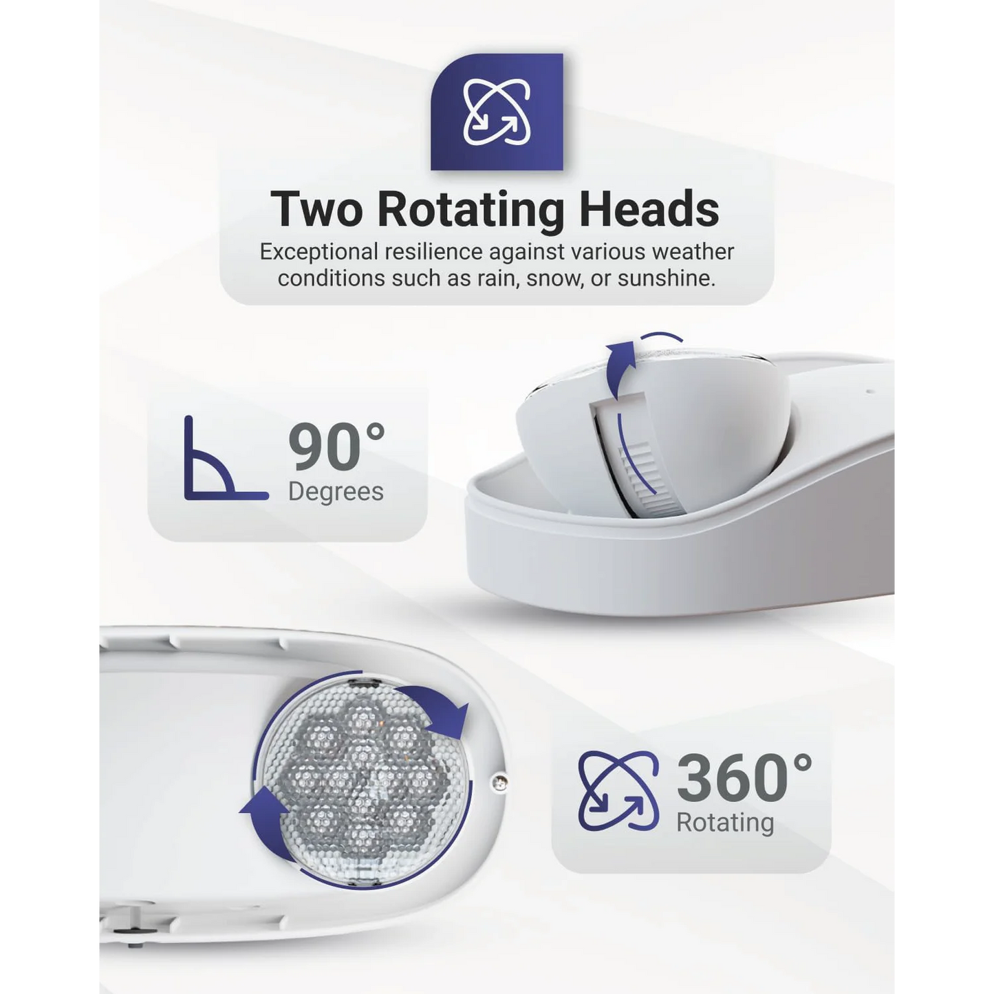 Ultralight Emergency LED Lighting 4W IP65 (JLEU5WP)