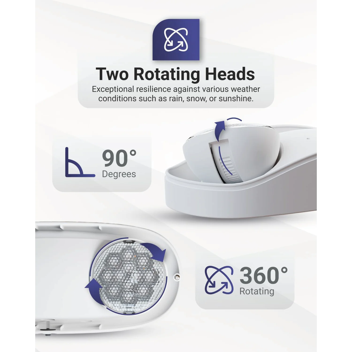 Ultralight Emergency LED Lighting 4W IP65 (JLEU5WP)