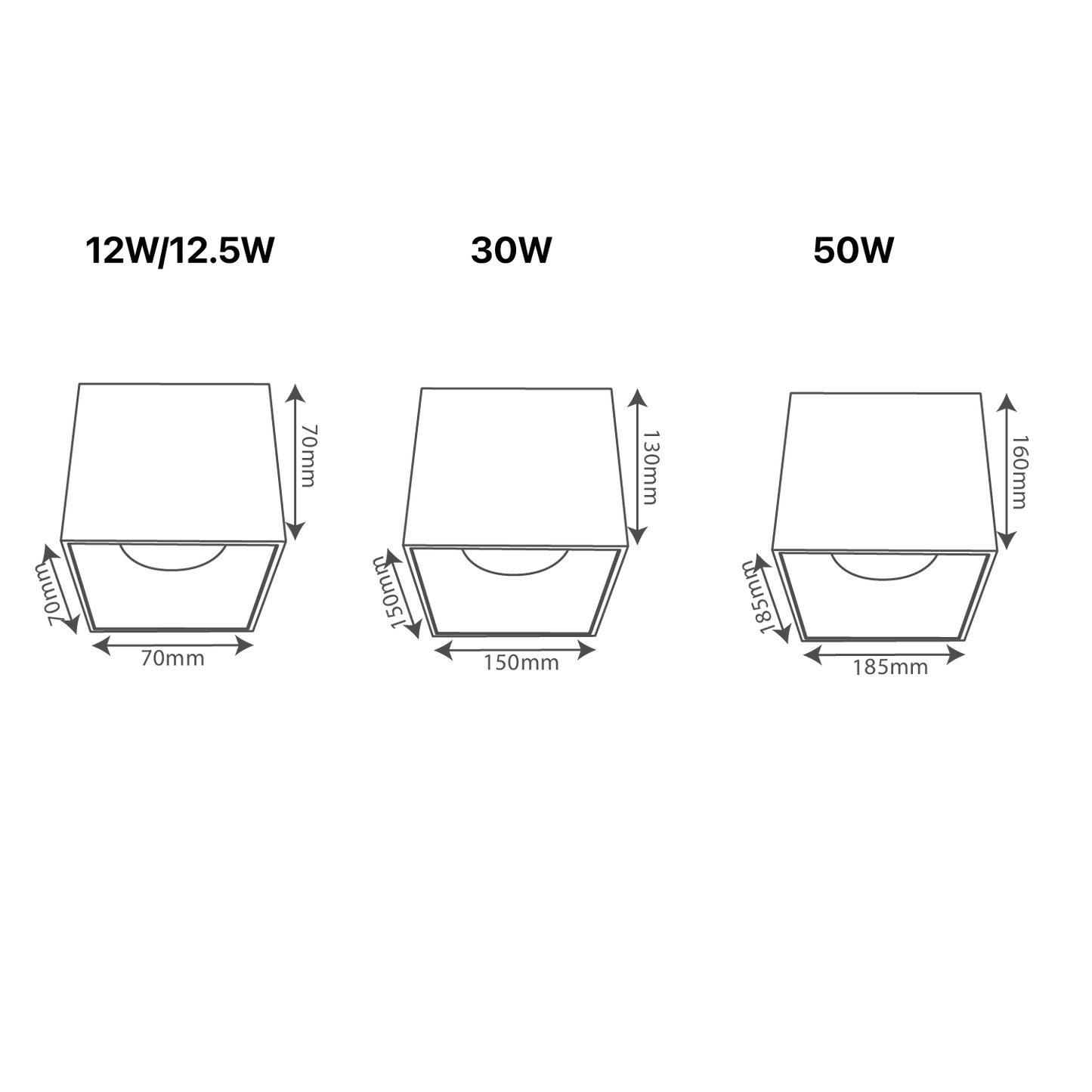 LED Surface Mounted Square Light IP65 (BR2285-SQ) – Minimalistic Ceiling Fixture - Philips Driver
