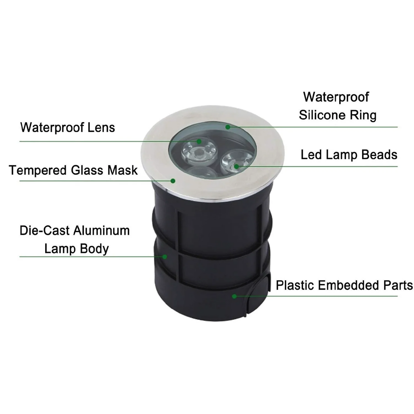 Ultralight LED Underwater Light 3W - IP68 Water Resistance (WL-SW073)
