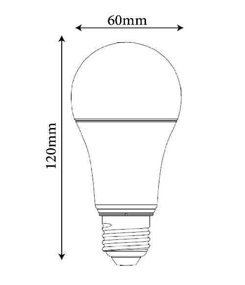 Led blub sizes